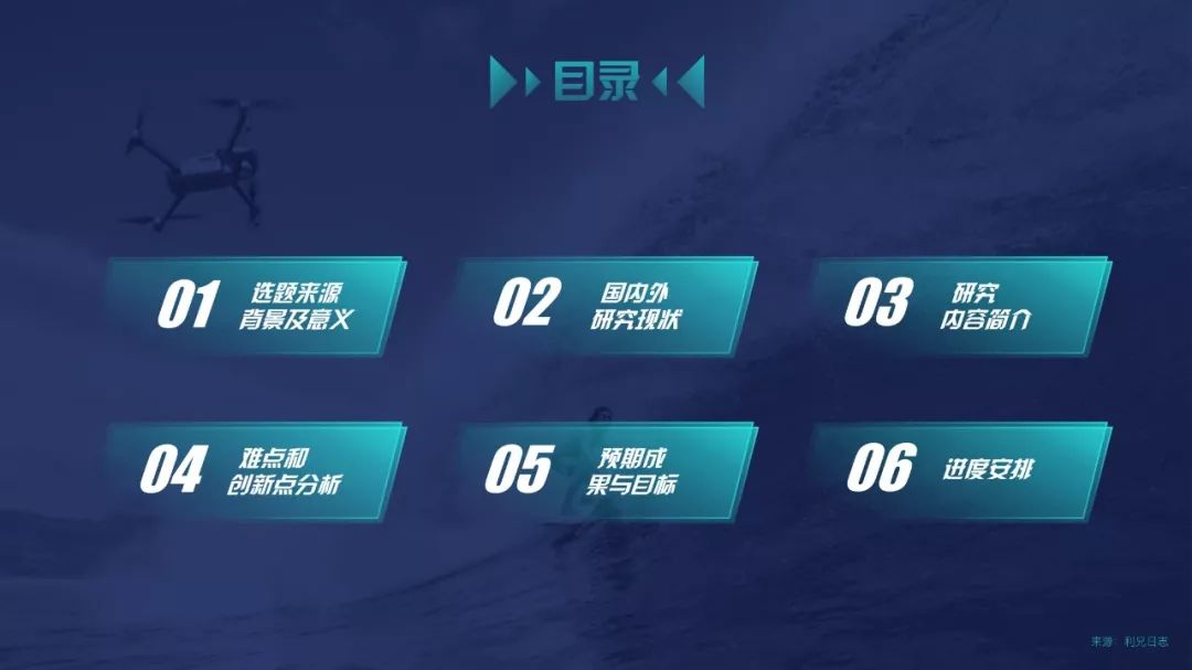 轻毅画框